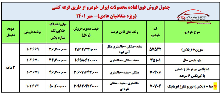 فروش ایران خودرو مهر 1401